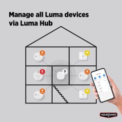Housegard Luma, HUB - Image 4